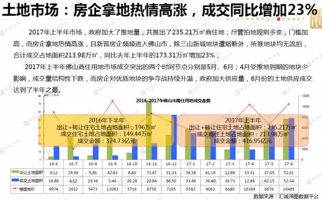 宜兴炒地皮，解读房地产市场的现象与影响