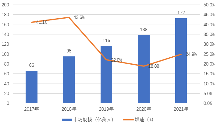 女神的守护者，DNF女圣职者的魅力与力量探秘