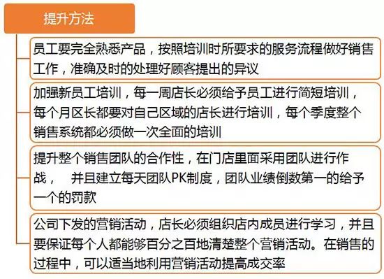 革新商业运营，店铺管理软件的力量与应用深度解析