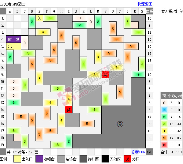 深度解析，范特西大卖场4口碑营销策略的四大摆法