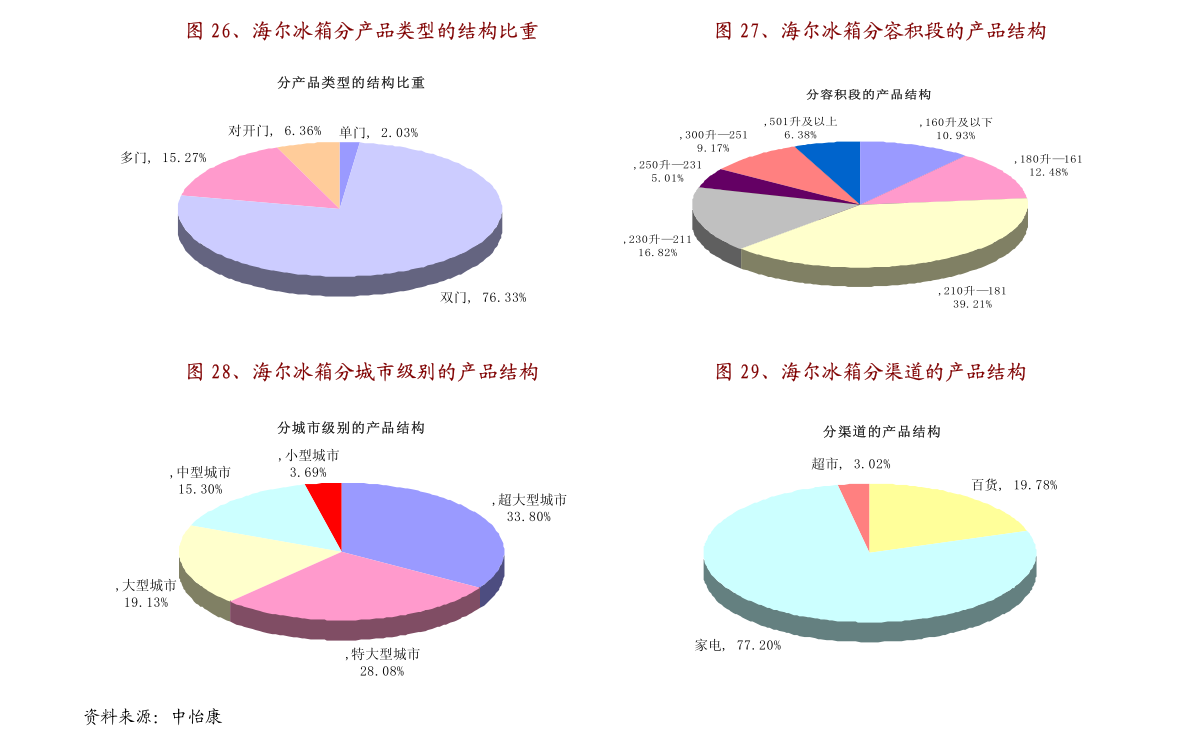 网证CTID，数字时代的身份新守护者