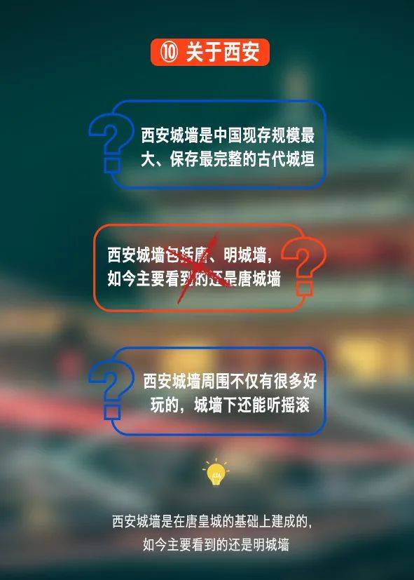 QQ快乐城市，连接你我，点亮生活的新地标