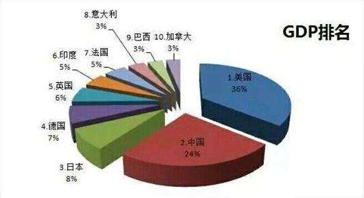 彭博事件，揭秘全球金融市场的地震结果