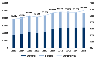 彭博事件结果公布，金融市场的震荡与未来展望