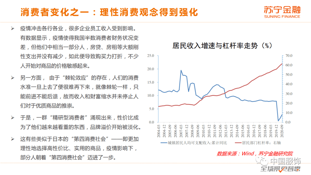 新型消费点燃内需新引擎，解析未来消费趋势与机遇