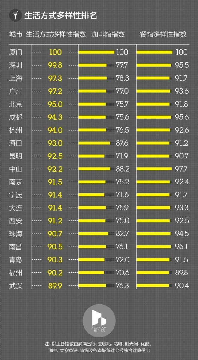 城市脉搏的跳动，出租车计价器的奥秘与魅力