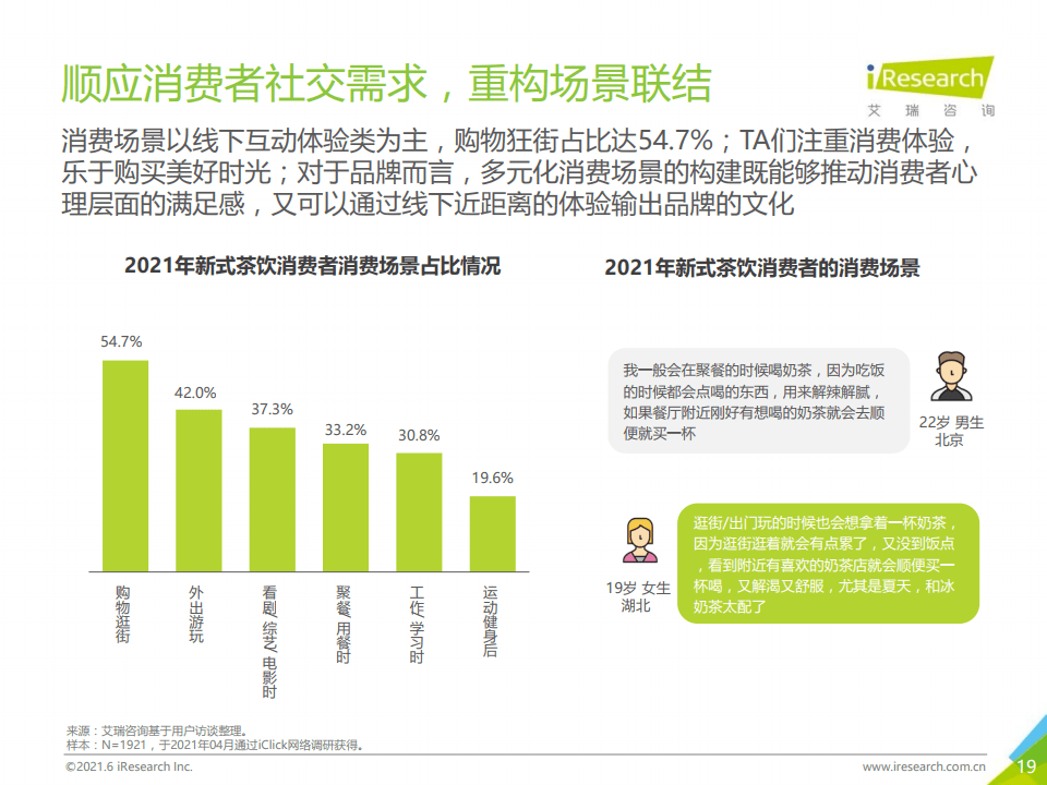 翱翔天际的信使，探索中国信鸽信息网的奥秘