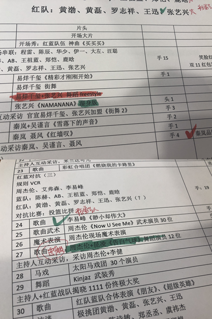 双11狂欢夜节目单，一场视听盛宴的全方位解析