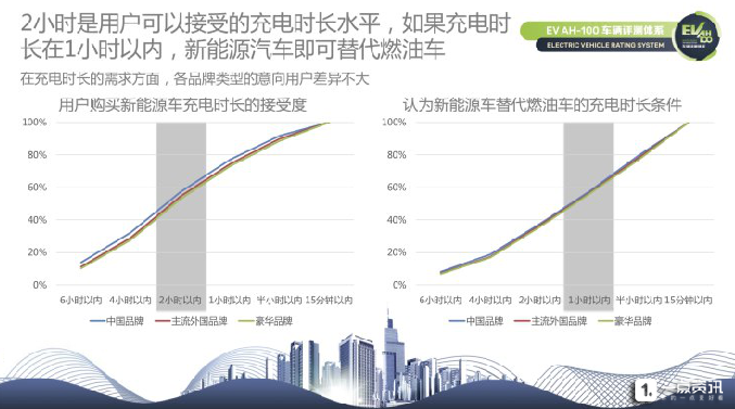 睡眠质量的国别差异，中国人均睡眠时长引人注目