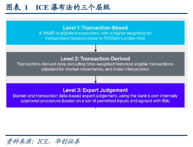 美乌谈判破裂的背后，四个镜头的深度剖析