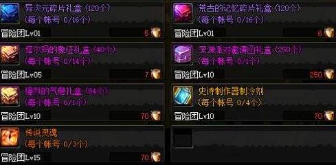 神泣,虚拟世界中的史诗冒险与社群构建 神泣,虚拟世界中的史诗冒险与社群构建