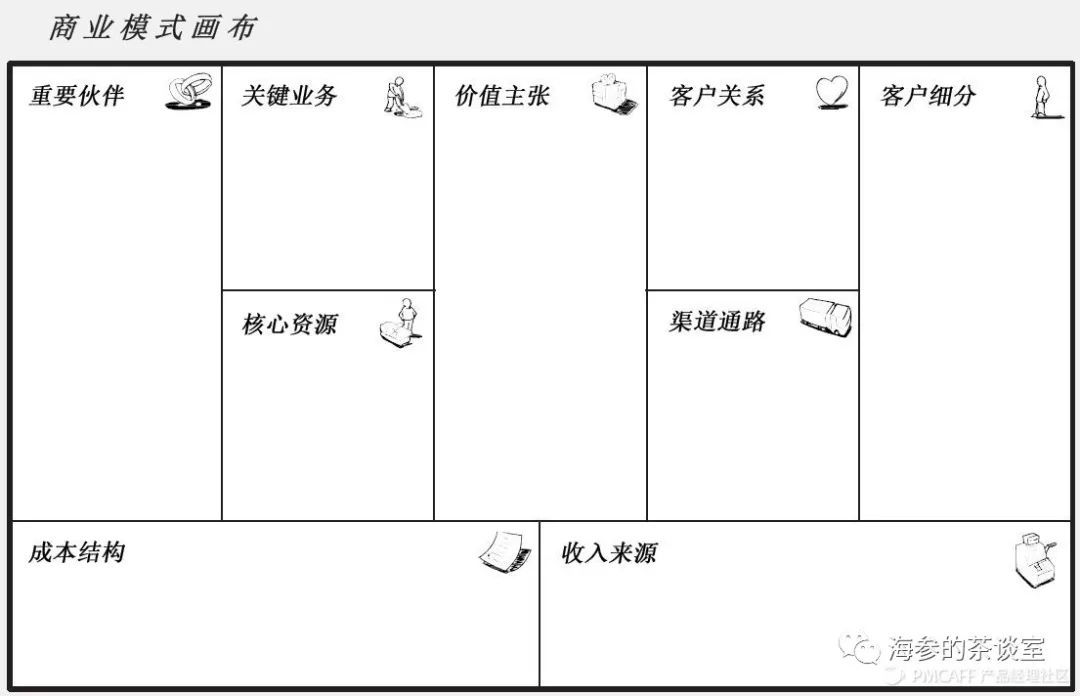 探索创意的画布，你所不知道的设计软件世界