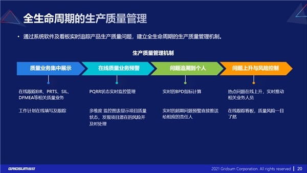 深度解析，51空间登录—您的数字化生活助手