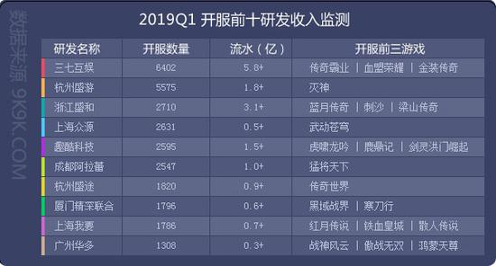 2023年火爆网络游戏排行榜，玩家的选择与市场趋势