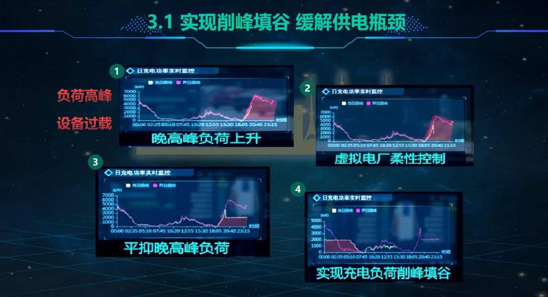 探索虚拟世界的热门角落，2023年火爆网络游戏排行榜解析