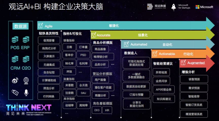 数字时代的智能助手，探索科学计算器软件的革命性功能与应用