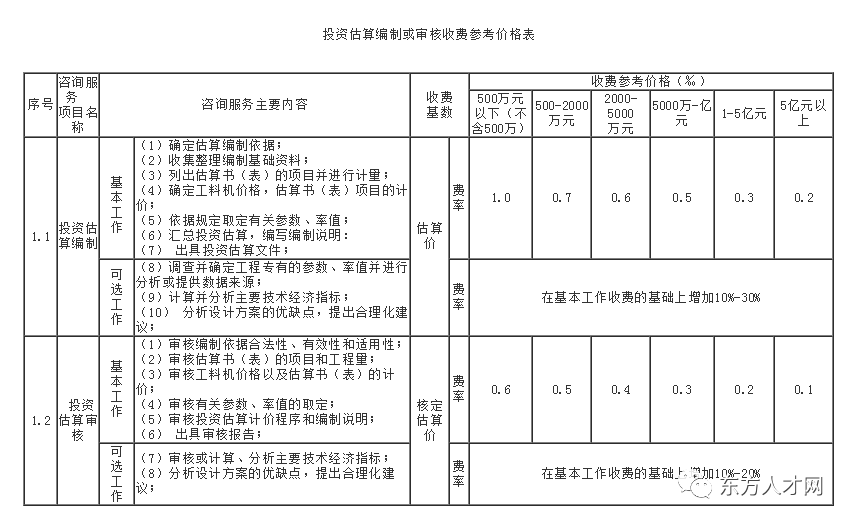 城市猎人，法国版的魅力与特色