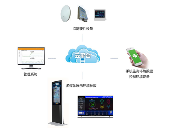 全面解读，远程监控软件—守护家庭与工作的秘密武器