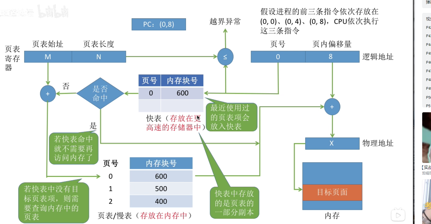 上海国拍网，揭秘中国最大拍卖平台的运作机制与市场影响力