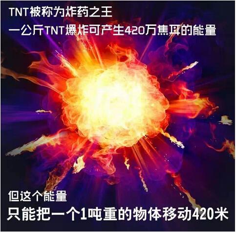 探索五火球神教，魔法与现实交织的神秘力量