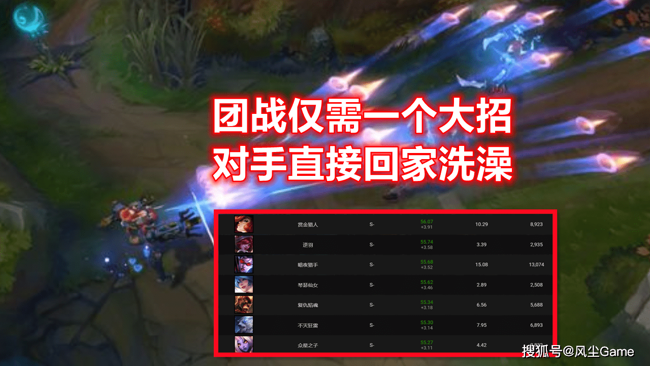 探索无限可能，构建你的自定义英雄世界