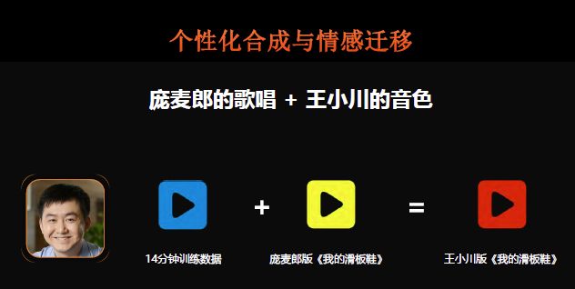 不兼容，技术世界的语言障碍