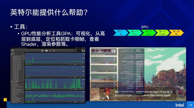 探索集成显卡的潜力，能玩的游戏及优化技巧