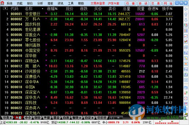 掌握财富脉搏,海通证券行情软件,您的投资利器 掌握财富脉搏,海通证券行情软件,您的投资利器