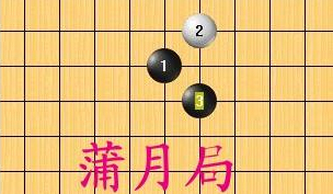 五子棋的制胜秘诀,掌握必胜开局策略 五子棋的制胜秘诀,掌握必胜开局策略