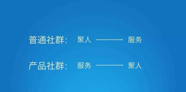 探索阿里通电话,高效沟通的新纪元 探索阿里通电话,高效沟通的新纪元