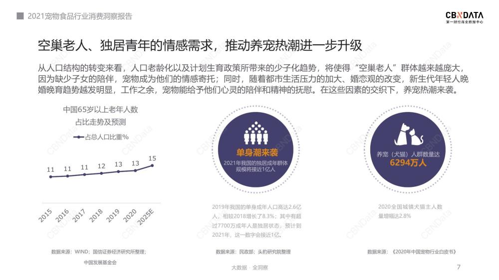 探索上楼的多重含义，从字面到隐喻