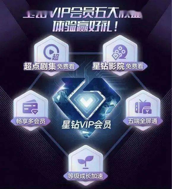 影视看看：清爽界面海量片库免费观看，智能推荐跳过广告VIP会员特权详解