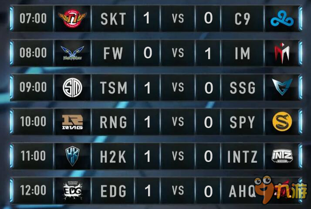 lols6直播全解析：重温电竞经典，揭秘Faker神操作与多平台观赛体验