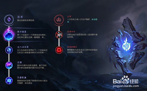 诺克萨斯统领：揭秘符文之地最残酷权力游戏的生存法则与统治艺术