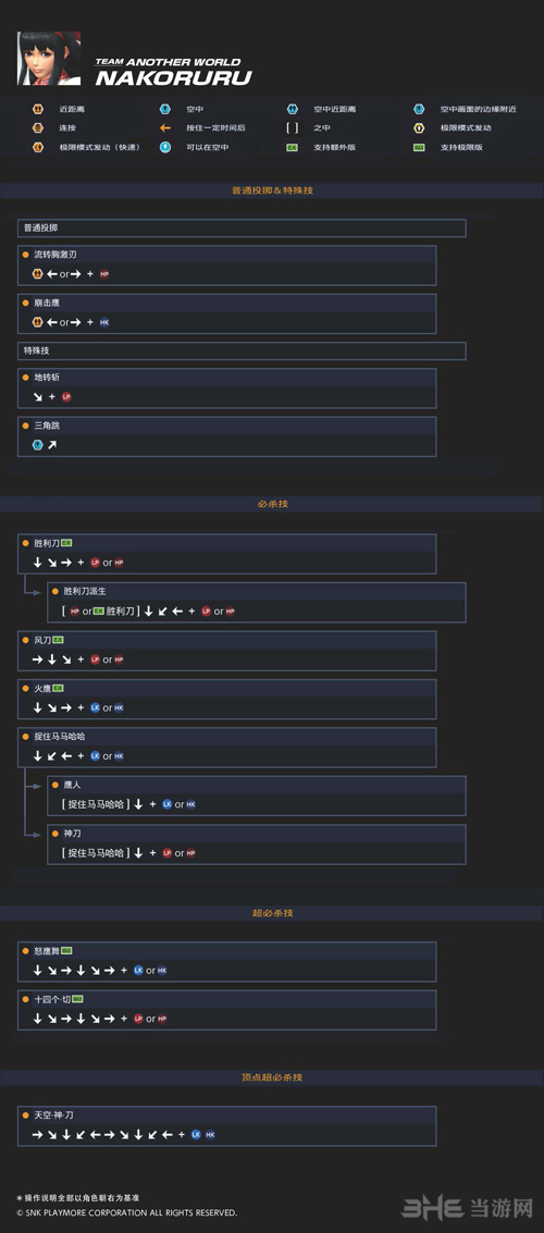 拳皇出招表全攻略：从新手到高手的快捷秘籍，告别搓招痛苦
