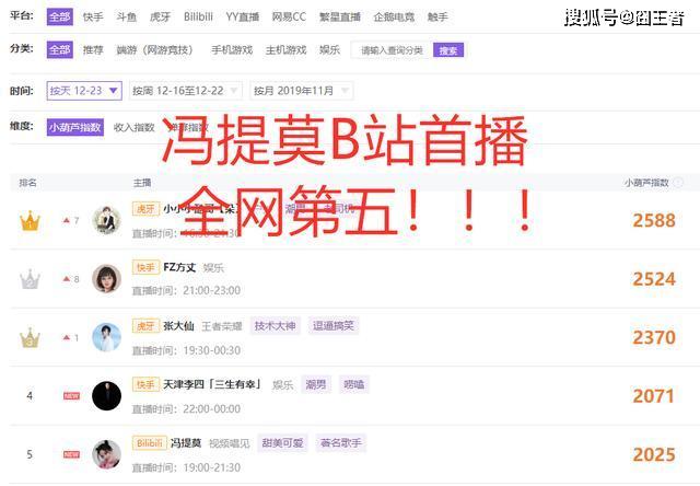 PDD在哪个直播平台？斗鱼虎牙B站抖音全解析，帮你快速找到心仪主播