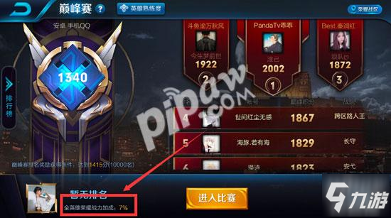 巅峰赛荣耀战力规则全解析：轻松掌握战力提升技巧，告别卡分烦恼