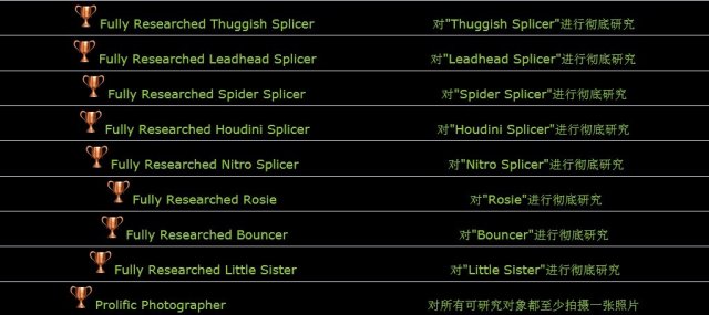 文明6白金版终极指南：一站式解锁完整文明体验，省钱省心玩转策略巅峰