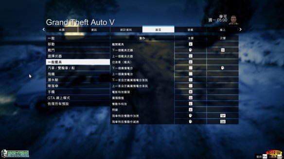 GTA5攻略：主线任务速通技巧与隐藏武器载具收集大全，轻松称霸洛圣都