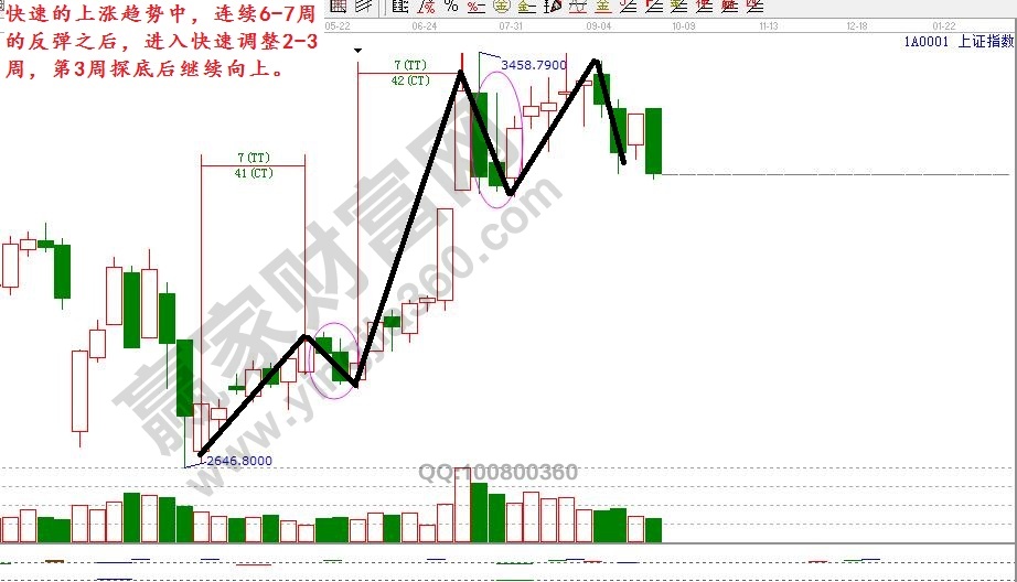 天下3藏宝阁全攻略：安全交易秘籍与价格波动规律揭秘