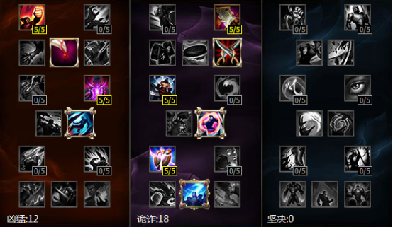 英雄联盟奎因出装连招全攻略：轻松打穿上路秒杀脆皮