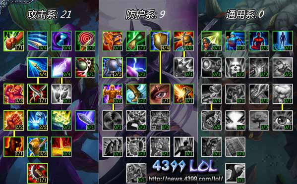 英雄联盟奎因出装连招全攻略：轻松打穿上路秒杀脆皮