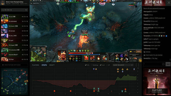 Dota2配置终极指南：从入门到高帧率，告别卡顿畅享团战快感