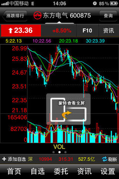 大智慧手机炒股：轻松掌握实时行情与智能选股，让投资像刷社交一样简单快乐