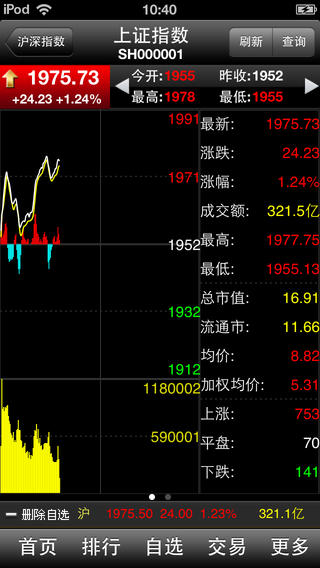 大智慧手机炒股：轻松掌握实时行情与智能选股，让投资像刷社交一样简单快乐