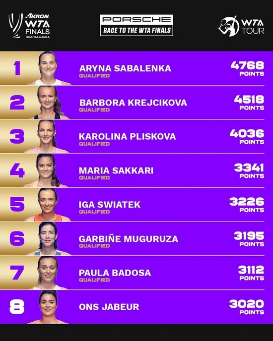 超级大满贯：解锁网球史上最伟大成就的终极密码，轻松掌握传奇之路