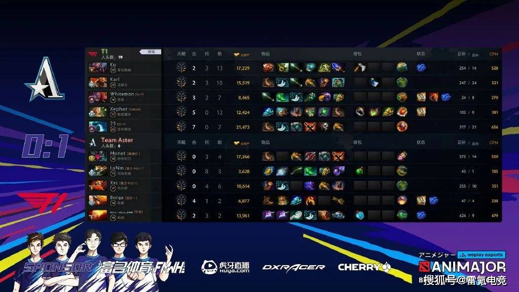 魔兽数据库：快速查询物品、NPC、任务与装备，告别游戏迷茫，轻松提升效率