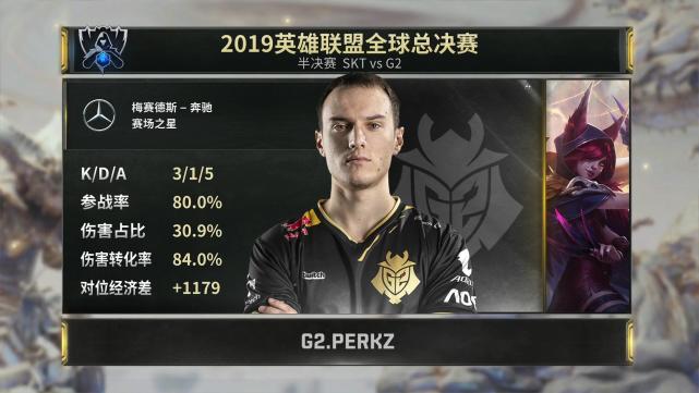 SKT1比赛视频全解析：重温Faker封神之路与惊天逆转瞬间