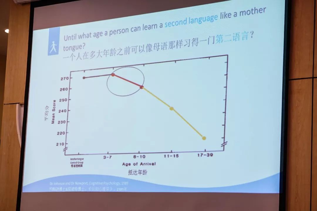 玩小游戏：轻松提升认知力、释放压力与赚取额外收入