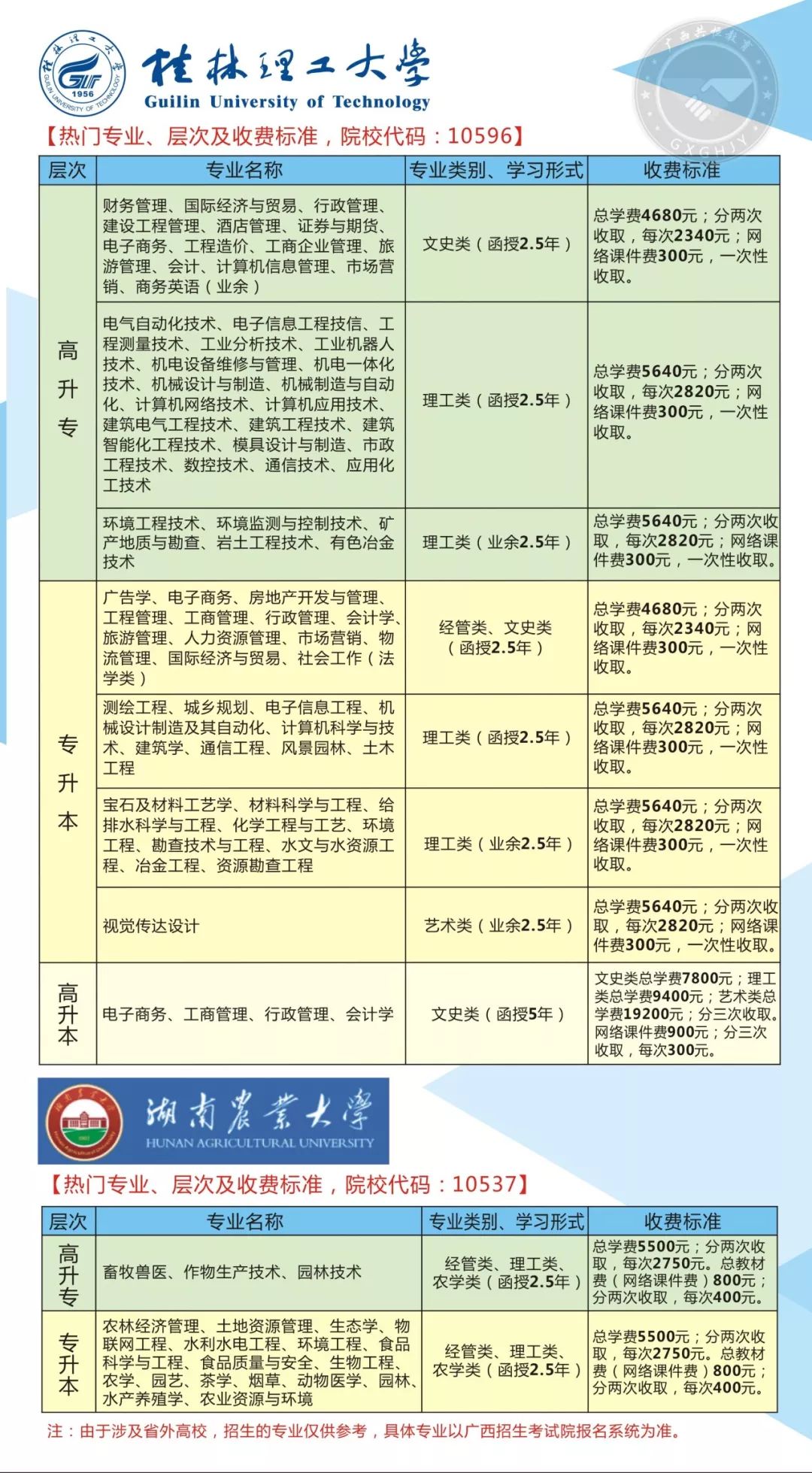 逐风流：掌握时代风向的智慧，轻松应对变化抓住机遇